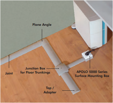 Trunking - hộp đi đường dây điện của hãng EFAPEL